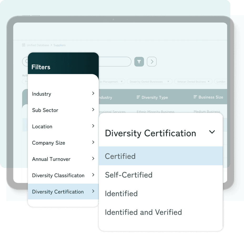 Diversity certification types including certified, self-certified, and identified supplier statuses